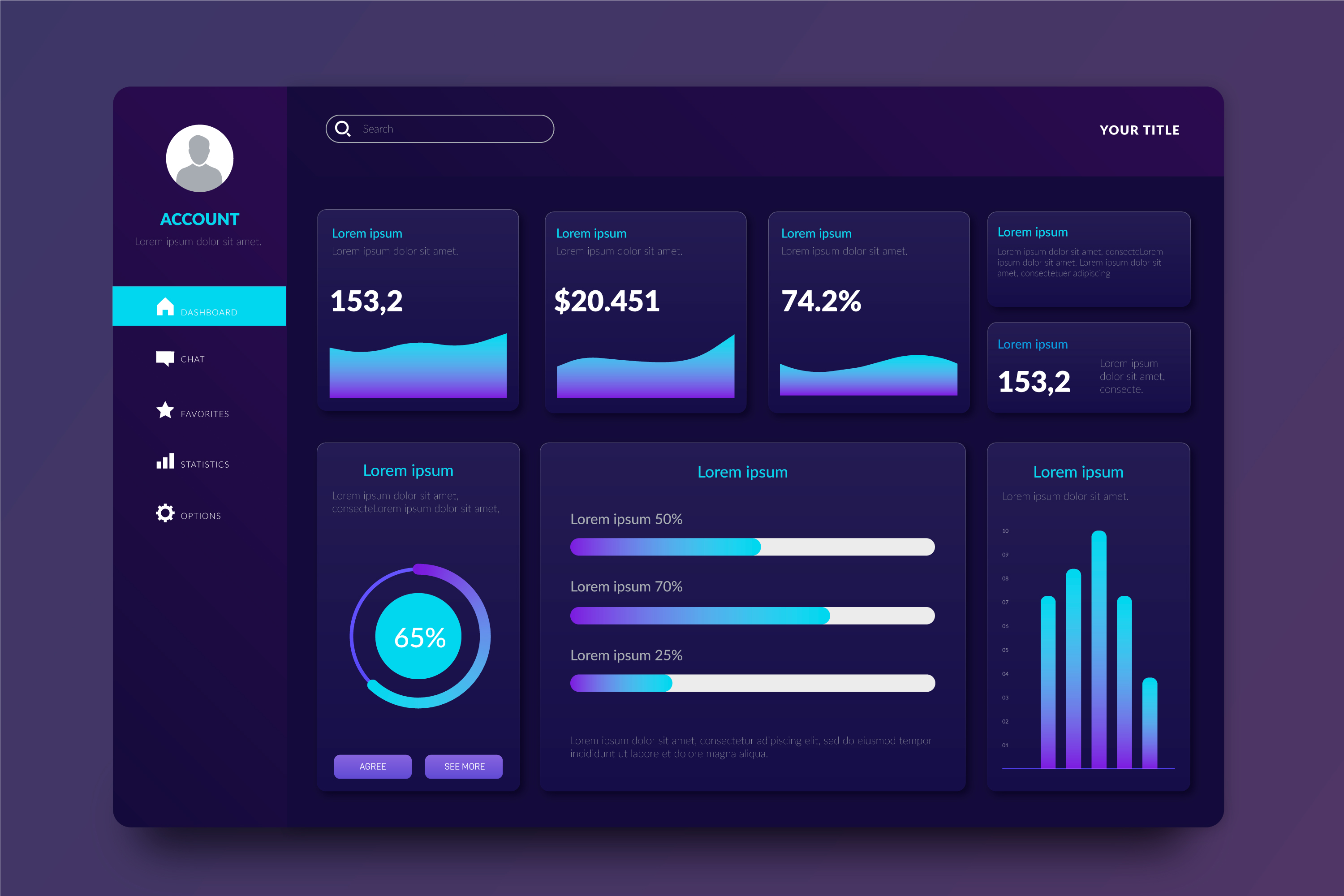 E-commerce Sales Dashboard
